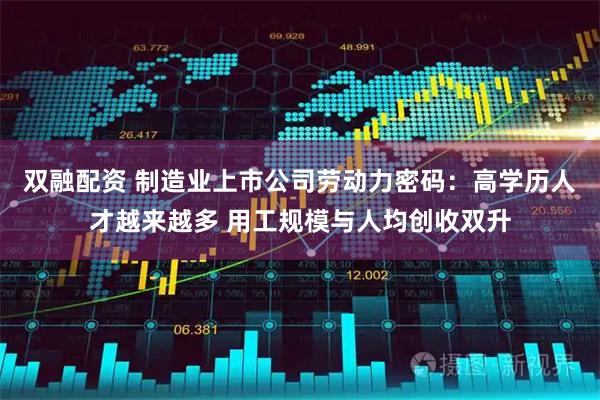 双融配资 制造业上市公司劳动力密码：高学历人才越来越多 用工规模与人均创收双升